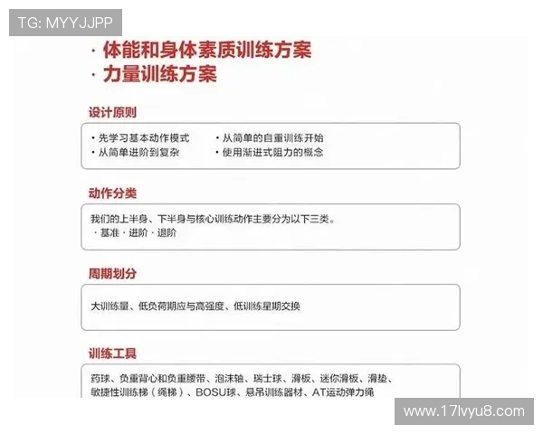 全面提升运动表现的科学方法与训练技巧探究：从基础到专业的全面指导