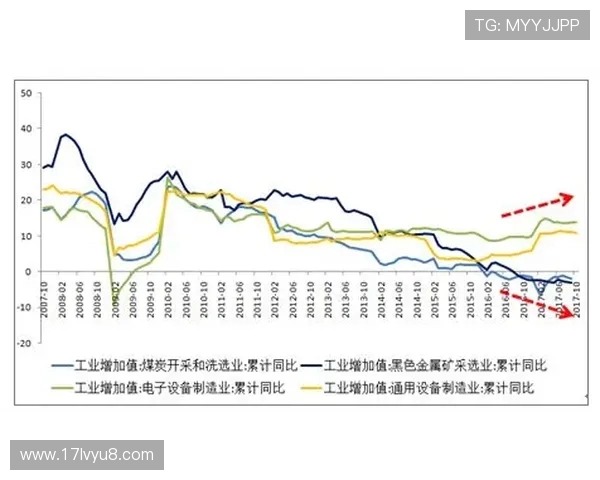 网球运动发展历程与技术创新的深度分析及未来趋势探讨