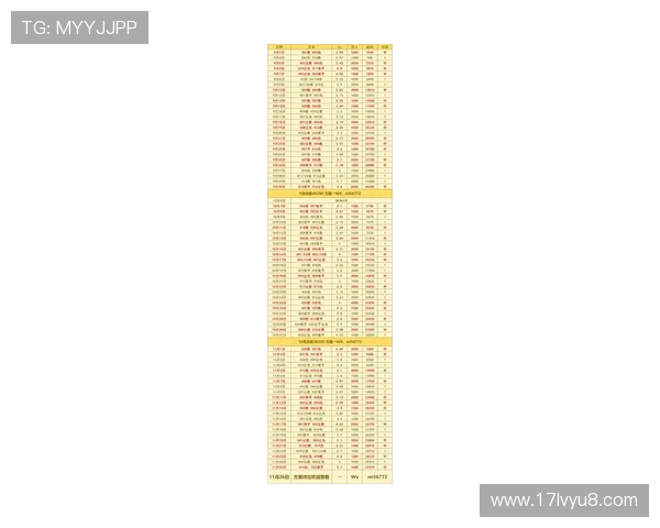 全球焦点赛事最新体育比分全面盘点热门球队胜负走势解析