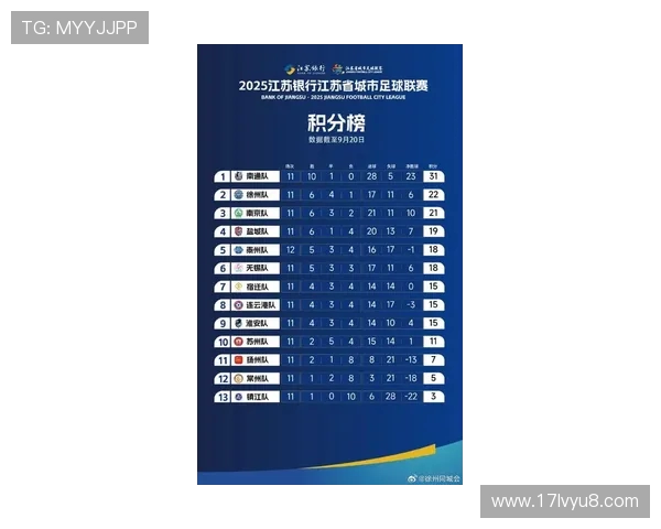 昨夜激战连连全国赛场硝烟再起多场比赛比分刷新纪录