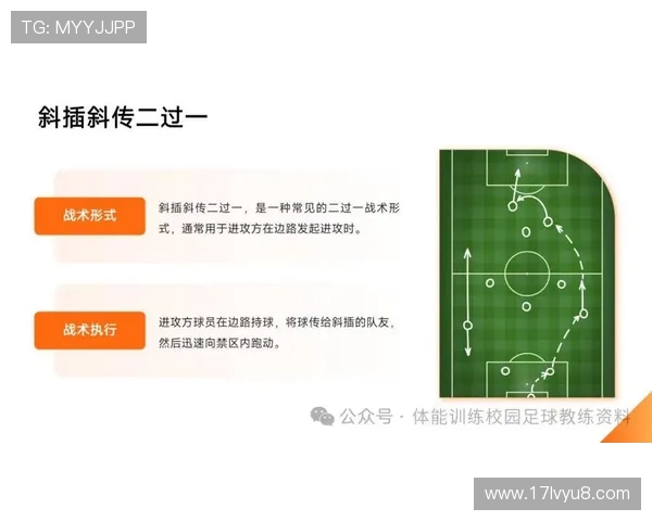 深圳足球队反击战术解析及其对球队未来发展的影响 深圳足球队反击战术解析及其对球队未来发展的影响