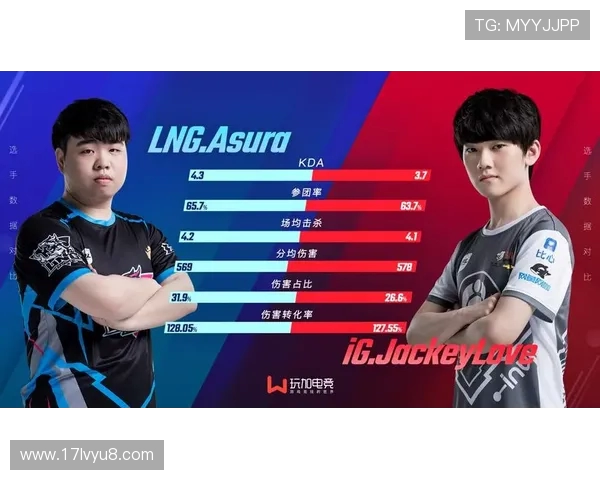 赛后复盘IG与LNG对决中的战术分析与启示