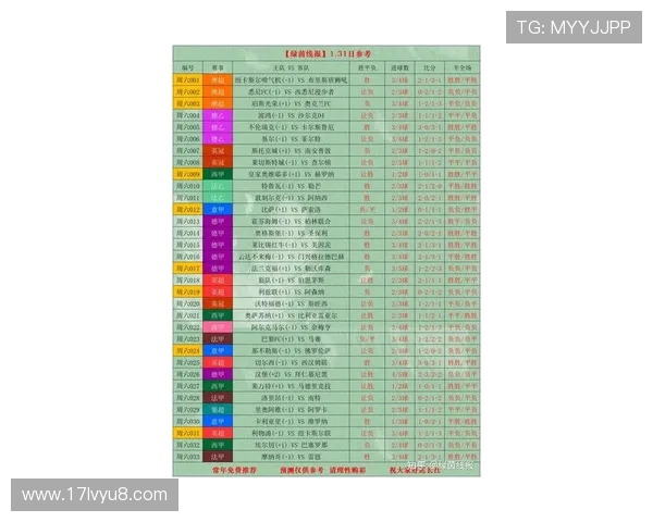 最新体育赛事比分全解析 热门比赛进程回顾及结果分析 最新体育赛事比分全解析 热门比赛进程回顾及结果分析